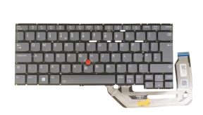 Laptop Replacement Keyboard for Lenovo Thinkpad T14 Gen 5, 21ML 21MM 21MC 21MD SN21J81098, PK132S93D11, SG-A9830-2BA, Backlit, No Frame (UK GB Layout, Gray)