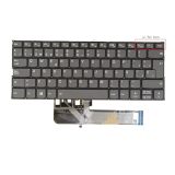 SP Spanish Layout- Laptop Keyboard for Lenovo ThinkBook 13s-IWL, 13s-IML, 14s-IWL, 14s-IML, 14-IIL, 14-IML, Plus 20TG, 20R9 20RR 20RM 20RS 20SL 20RV PD4SB, Backlit, Gray Black, w. Tel Icon