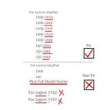 KR Korean 한국어 키보드 Laptop Keyboard for Lenovo Ideapad 330R-15ICH 330R-15IKB 330R-17AST 330R-17ICH 330R-17IKB 340-17IWL 520-15IKB 720-15IKB PC5CP PC5CP-KOR Gray