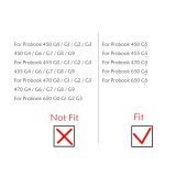 Laptop Computer Replacement Keyboard for HP Probook 450 G5, 455 G5, 470 G5, 650 G4/G5, L01028-251, No Backlit, Black Frame (RU Russian русский Клавиатура Layout)