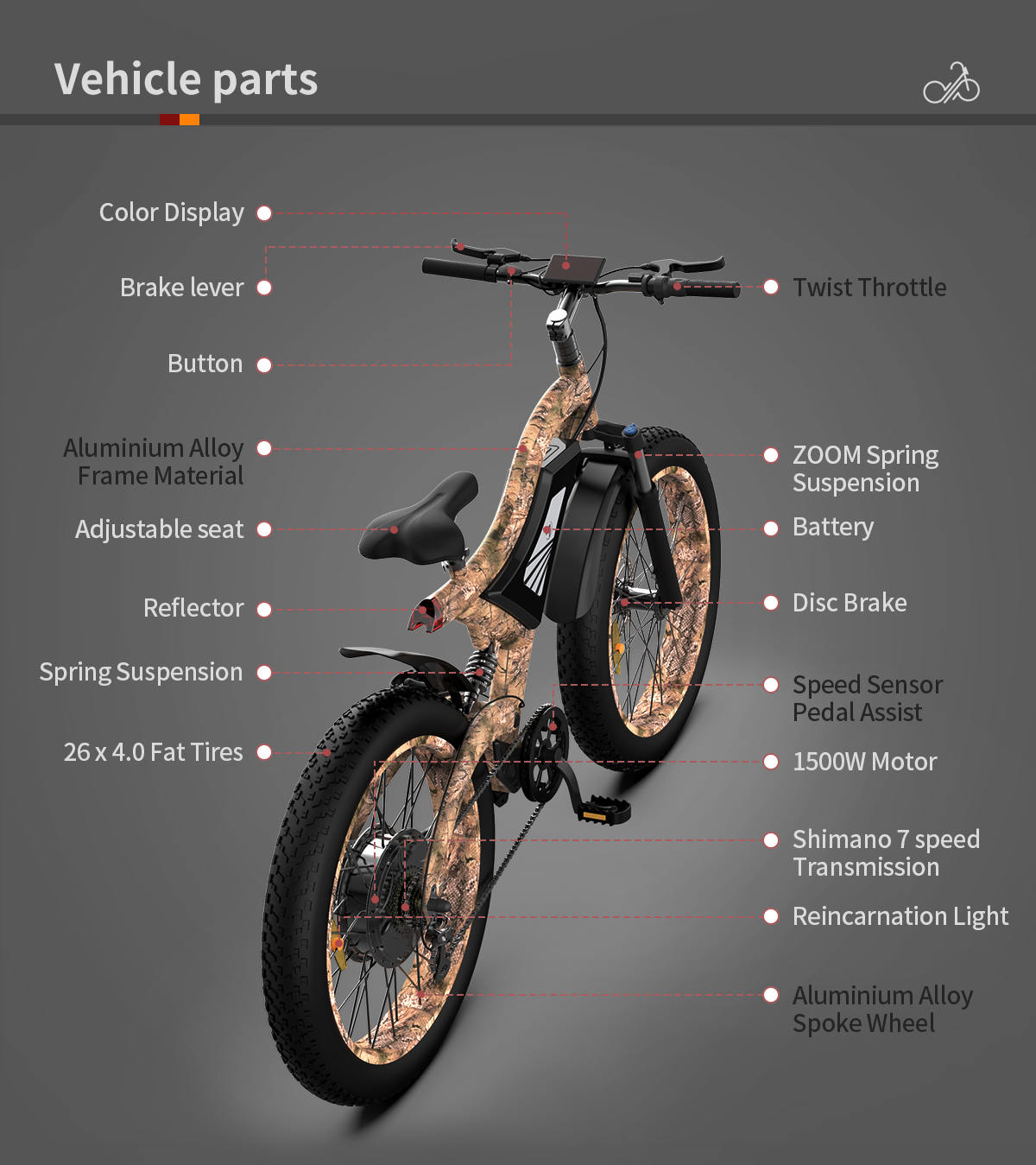 Aostirmotor S18 All Terrain Mountain Electric Bike 750W 48V - Snakeskin