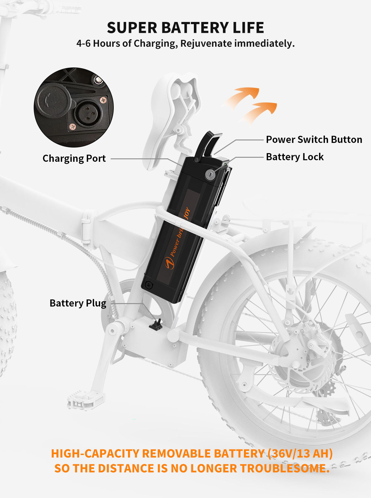 Aostirmotor A20 Fat Tire Folding Electric Bike 500W 36V