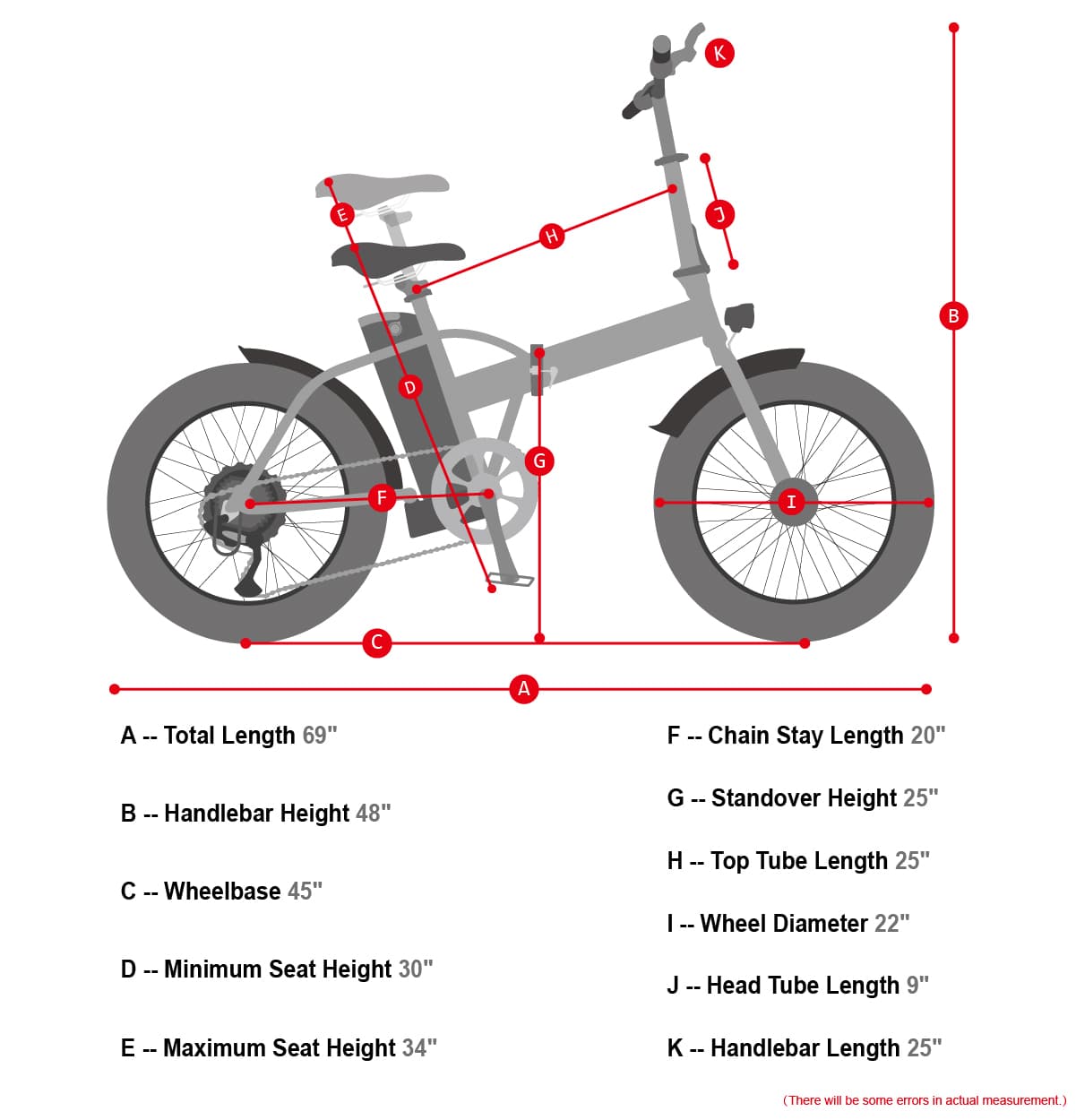 Aostirmotor A20 Fat Tire Folding Electric Bike 500W 36V