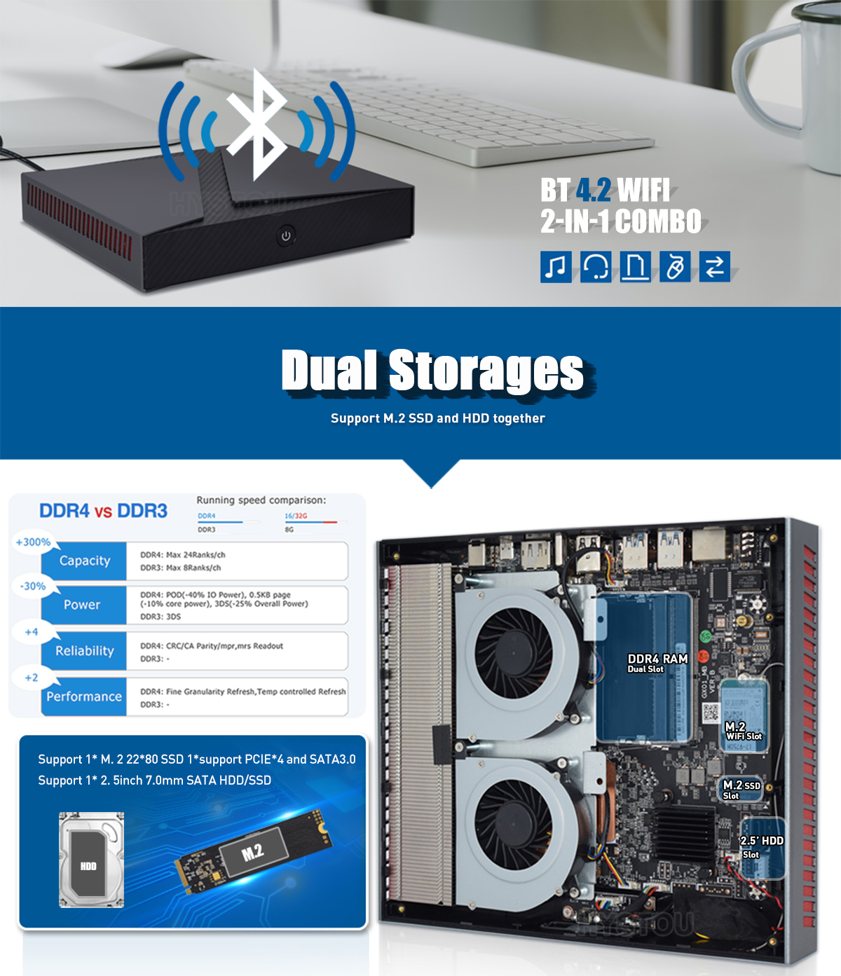 Gaming Mini Pc With Intel Coffee Lake 6 Cores I9 I7 And I5