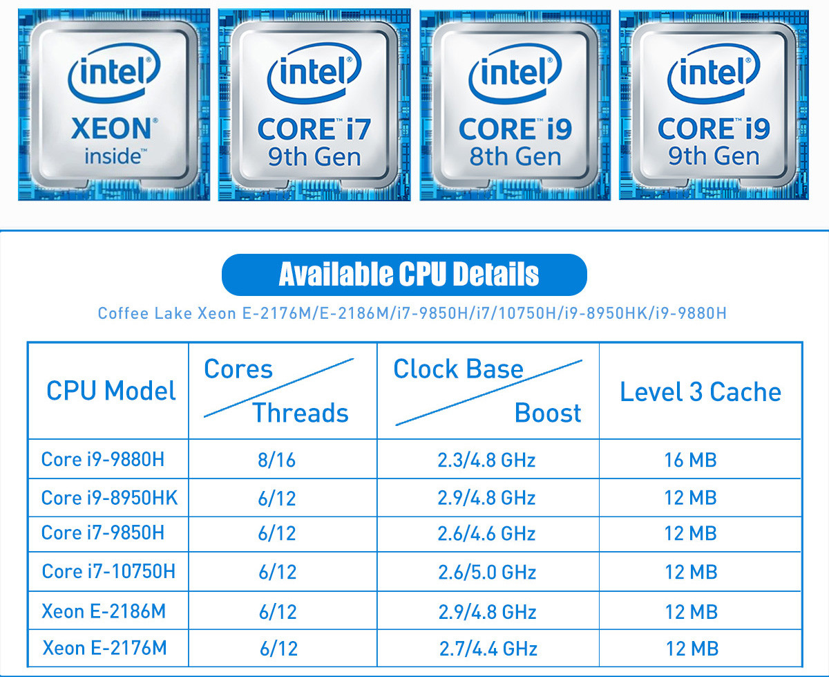 Gaming PC Intel Xeon E Desktop Computer PC DDR4
