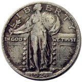 US 1924 Standing Liberty Quarter Dollar Silver Plated Copy Coin