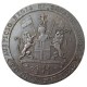Indian Ancient 1794 100% Copper Copy Coins