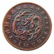 KR(40) Asia Korea Kingdom of Joseon 1 Mun King Gojong 495 Decorative Copper Metal Copy Coins