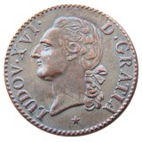 France 1788W 100% Copper Copy Coins