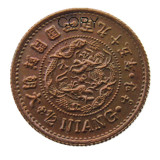 K(64-65)Korea Asia Korea Kingdom of Joseon Half Yang King Gojong 495 Copper/Silver Plated Coins Copy