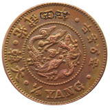 K(81-87) Korea 1/4 Chon, King Gojong/Guangmu/Yung Hee 3 Year Copper/Silver Plated Coins Copy