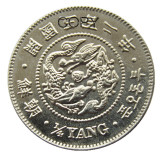 K(81-87) Korea 1/4 Chon, King Gojong/Guangmu/Yung Hee 3 Year Copper/Silver Plated Coins Copy