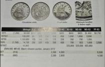 Copy US 90% Silver Twenty Cent Copy Coin