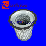 Kaeser  air oil separator 6.2011.1 619630 619631 619631/A1 620111 620110 6.2011.0 6.1963.0 6.1963.1 6.1963.1/A1 619631A