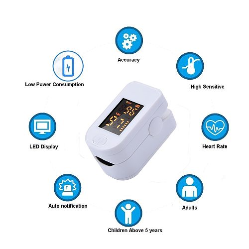 Blood Oxygen Monitor Finger Pulse Oximeter Oxygen Saturation Monitor Home Health (without Battery)