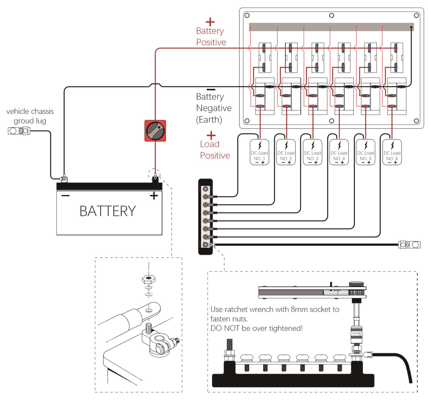 popsail switch panel diagram