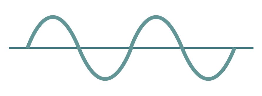 pure sine waveform