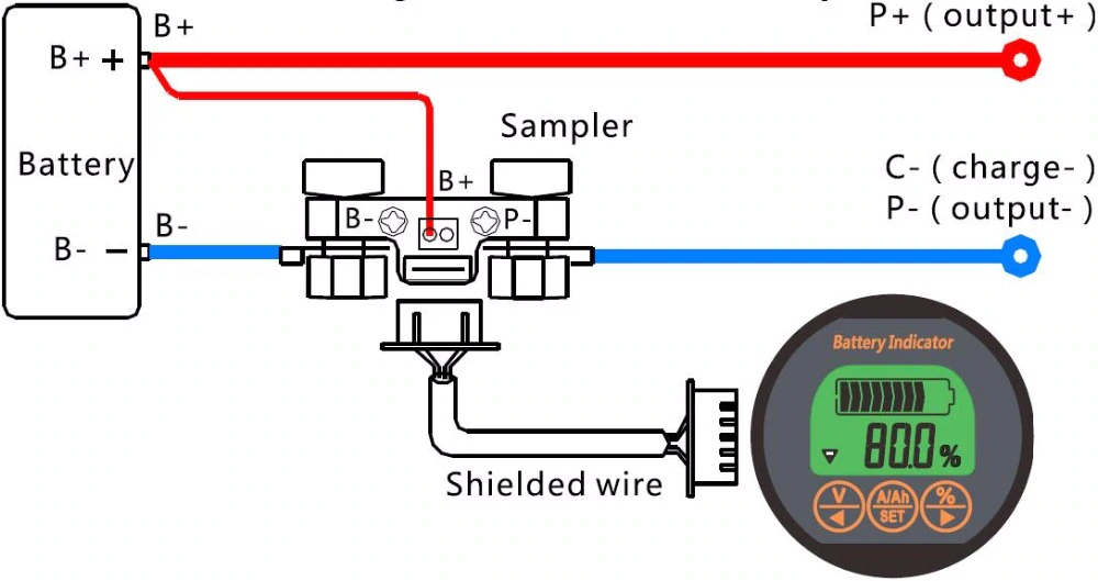 battery capacity indicator meter