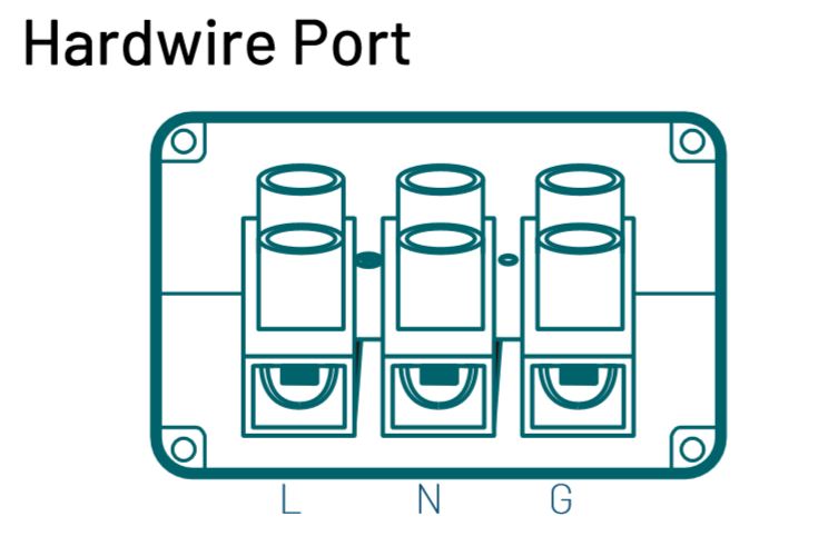 power inverter hardwire