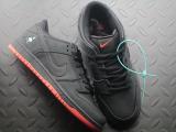 Nike SB Dunk Low Black Pigeon