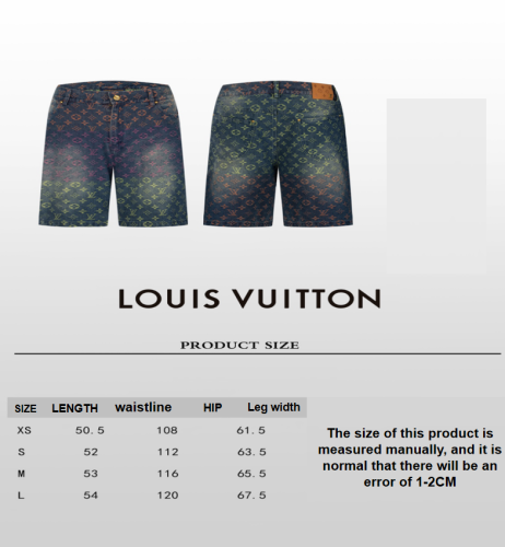 Louis Vuitton Early Spring Show Gradient Washed Denim Shorts 4.2