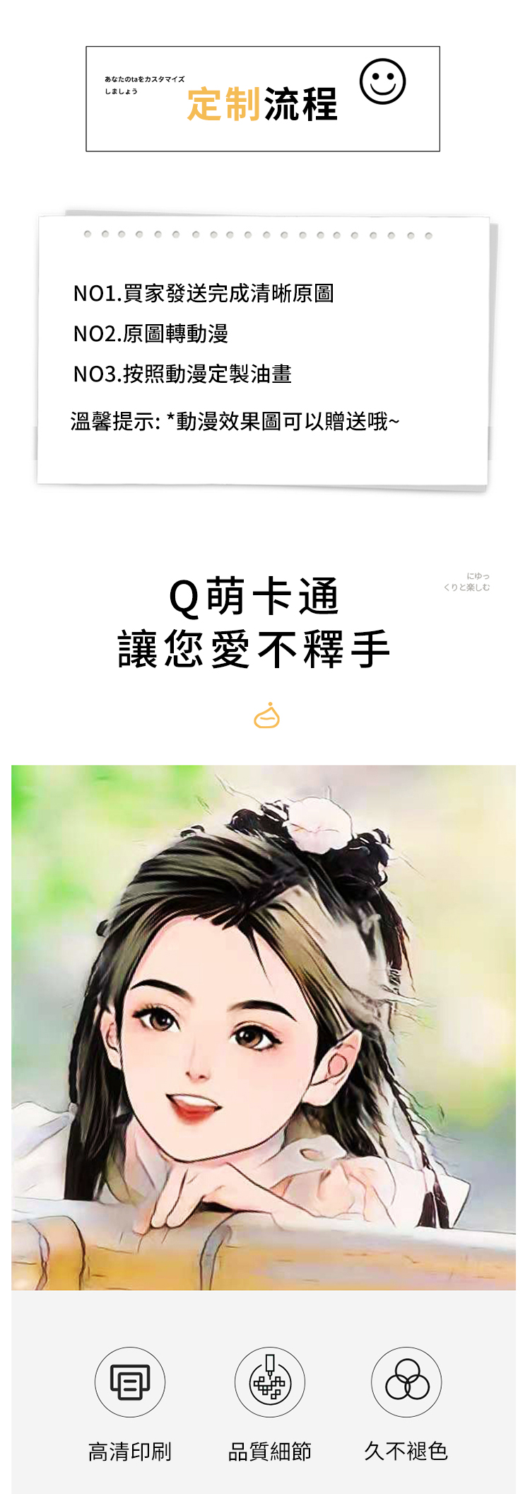 照片變漫畫 Q版情侶手繪diy填色減壓客製化數字油畫 Xinzstore商城 您的購物智選