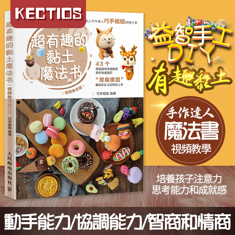 kectios com