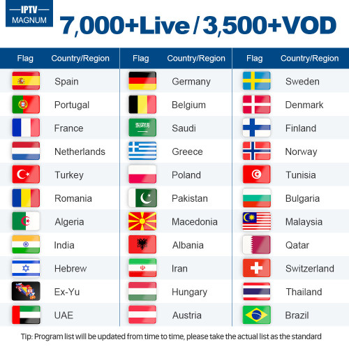 smart tv m3u iptv smarters app