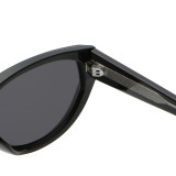 Cat Eye Round Thick Reinforced Wire-Core Temples Sunglasses