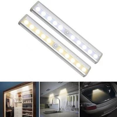 60% OFF✨ LED Closet Light