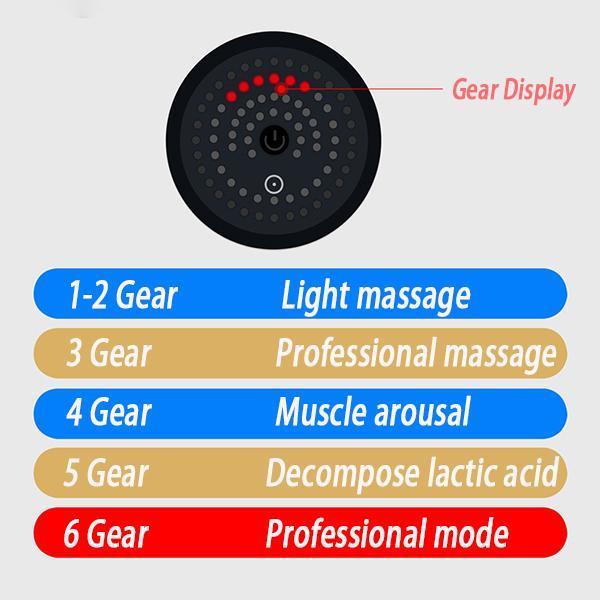 Handheld Deep Muscle Fascia Massage Gun