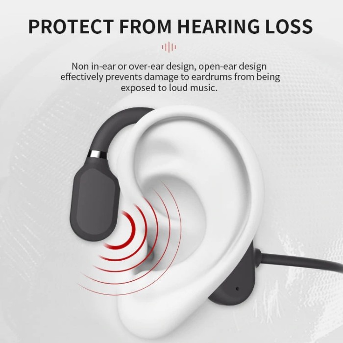 Bone Conduction Headphones - Bluetooth Wireless Headset🎧