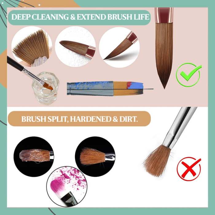 Makeup Brush Cleaning Gel