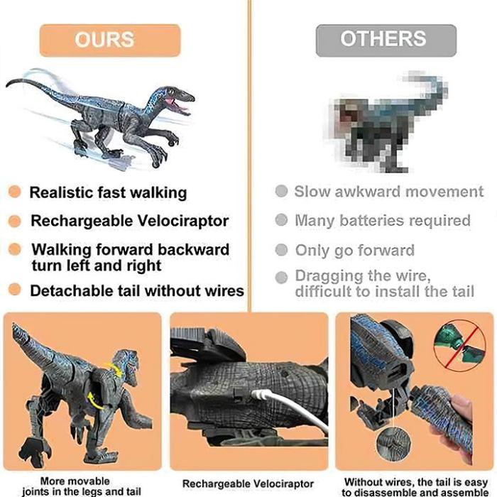 🔥The Last Day 50% OFF🔥2022 The Trend Rmote Control Dinosaur Toy