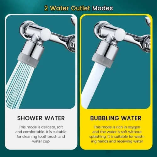 👍Rotating 1080° robotic arm faucet (universal model)