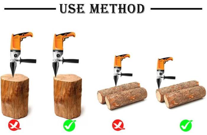 🎅Early Christmas Sales 48% OFF🎁🪓Wood Log Splitter Firewood Drill Bit