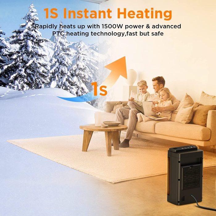 Space Heater With Fan & Thermostat 1500w/1200w