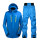 Blue sets