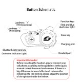 VIMOTO Motorcycle Bluetooth Headset, DSP+CVC+Microphone Noise Reduction, 8-Person Bluetooth Intercom, 1000MAH,20+ Hours Battery Life, Ip67 Waterproof, Can Call The Voice Assistant