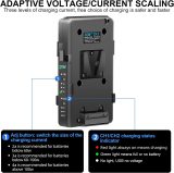 ZITAY Dual Channel V Mount Lock Smart Battery Charger with Type C 100W Quick Charge Adapter for V-Mount Battery （BC20BC21CT10）