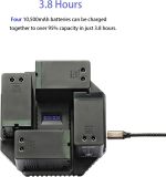 NP-F Battery Charger 4-Channel PD 9V-20V 100W Fast Charge for Sony NP-F970 NP-F770 NP-F750 NP-F550 FM50 FM500H