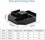 NP-F Battery Charger 4-Channel PD 9V-20V 100W Fast Charge for Sony NP-F970 NP-F770 NP-F750 NP-F550 FM50 FM500H