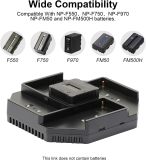 NP-F Battery Charger 4-Channel PD 9V-20V 100W Fast Charge for Sony NP-F970 NP-F770 NP-F750 NP-F550 FM50 FM500H