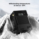 ZITAY Antarctica Version, Mini V Mount Battery 99W 14.8V 6689mAh with PD 60W USB-C Fast Charging, with DTAP,DC, USB-A,LEMO, LED Screen for Camera, Camcorder, Monitor, Video Light