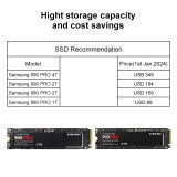 1~4TB SSD to CFexpress Type B Memory Card Adapter for Nikon Z6 Z7 Z8 Z9 D5 D6 D850 Panasonic DC-S1 S1R Canon R5 EOS 1DX MarkIII