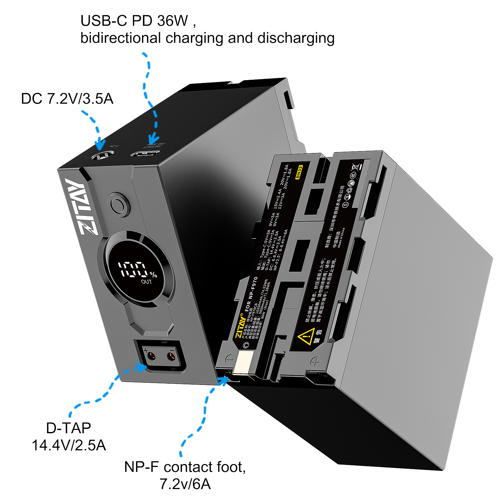 충전기 없이 USB-C 케이블 하나로 — ZITAY NP-F970C 9900mAh 배터리 리뷰