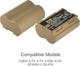 ZITAY LP-E6NH 2400mAh Rechargeable Battery with USB C for Canon EOS 90D 80D 70D 5D Mark II III IV 5DS SR 6D 6D Mark II R5 R6 R6 II R7