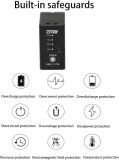 ZITAY Battery Sony NP-F970-980-F550 with Dual DC Ports and USB C Ports Fast Charging Compatible with Sony NP-F930 F950 F960 F550 F530 F330 F570 CCD-SC55 TR516 TR716 TR818 TR910 TR917 etc