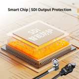 ZITAY SDI Protector for RED Komodo SDI Port Protection Galvanic Isolators BNC Male to Female