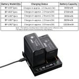 ZITAY PD100W Fast Charger for BP-U/BP-A Series Batteries, Compatible with Canon A60/A90 and Sony BP-U30/U60/U90 Batteries